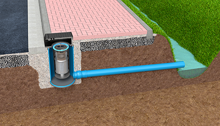 Funke Kerb Gully with Innolet gully filter