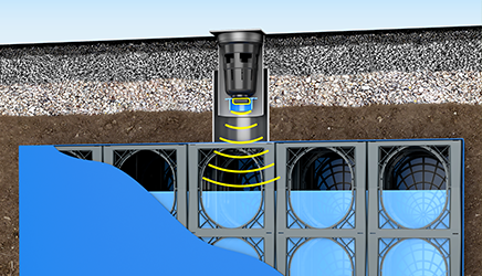 Funke FlowControlSystem